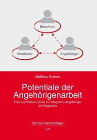 Produktbild: Kramer, M: Potentiale der Angeh&ouml;rigenarbeit