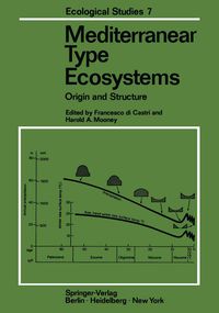 Produktbild: Mediterranean Type Ecosystems