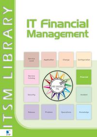 Produktbild: IT Financial Management