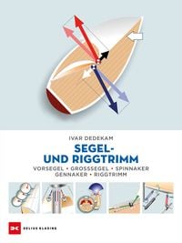 Produktbild: Segel- und Riggtrimm
