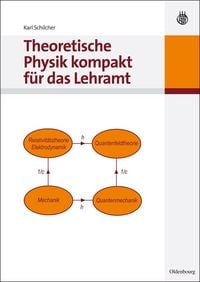 Produktbild: Theoretische Physik kompakt f&uuml;r das Lehramt