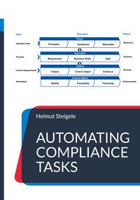 Produktbild: Automating Compliance Tasks