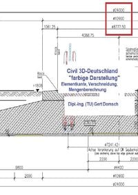 Produktbild: Cvil 3D Deutschland / Civil 3D-Deutschland, "farbige Darstellung" (f&uuml;r Anwender)