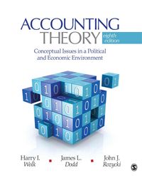 Produktbild: Wolk, H: Accounting Theory