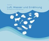 Produktbild: Luft, Wasser und Ern&auml;hrung