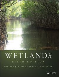 Produktbild: Wetlands