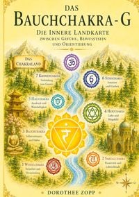 Produktbild: Das Bauchchakra - G