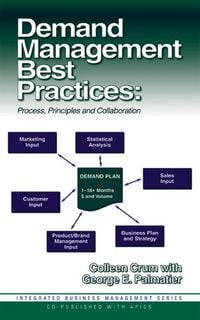 Produktbild: Demand Management Best Practices