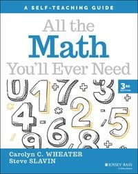 Produktbild: All the Math You'll Ever Need