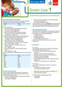 Bild vom Artikel Green Line 1 G8 und G9 Klasse 5 - Auf einen Blick. Grammatik passend zum Schulbuch - Klappkarte (6 Seiten) vom Autor 