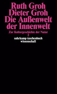 Produktbild: Die Au&szlig;enwelt der Innenwelt