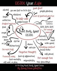 Produktbild: Detox Your Life: A 44-day Mind, Body, Spirit Detox Workbook