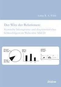 Produktbild: Der Witz der Relationen: Komische Inkongruenz und diagrammatisches Schlussfolgern im Webcomic XKCD