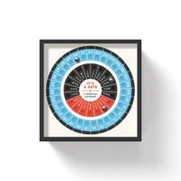 Produktbild: It's a Date Perpetual Desk Calendar