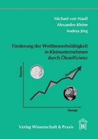 Produktbild: F&ouml;rderung der Wettbewerbsf&auml;higkeit in Kleinunternehmen durch &Ouml;koeffizienz.