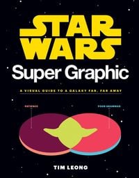 Produktbild: Star Wars Super Graphic