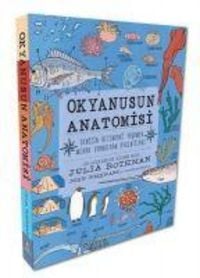Produktbild: Okyanusun Anatomisi