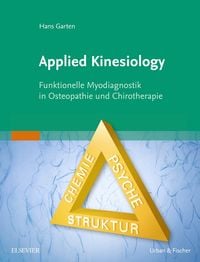 Produktbild: Applied Kinesiology