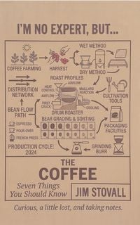 Produktbild: Coffee