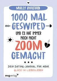 Produktbild: 1000 Mal geswiped &ndash; und es hat immer noch nicht zoom gemacht?