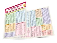 Produktbild: Japanese Vocabulary Language Study Card
