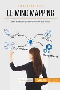 Produktbild: Le mind mapping