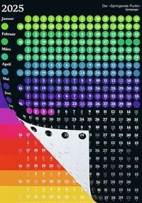'Der Springende Punkt schwarz 2025 57,5x81' - 'Wandkalender'