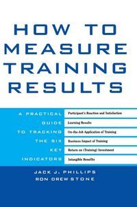 Produktbild: How to Measure Training Results