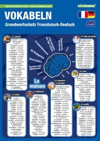 Produktbild: mindmemo Lernfolder - Grundwortschatz Franz&ouml;sisch / Deutsch - 1100 Vokabeln lernen leicht gemacht