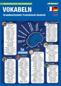 Produktbild: Mindmemo Lernfolder - Grundwortschatz Franz&ouml;sisch / Deutsch - 1100 Vokabeln - Zusammenfassung