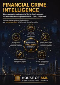 Produktbild: Financial Crime Intelligence