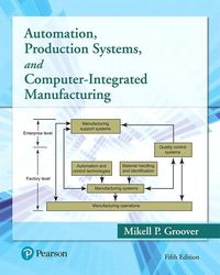 Produktbild: Groover, M: Automation, Production Systems, and Computer-Int