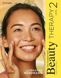 Produktbild: Beauty Therapy