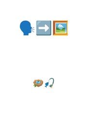 Produktbild: Die Sprache der Bilder