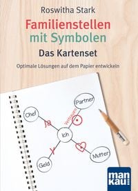 Produktbild: Familienstellen mit Symbolen. Das Kartenset