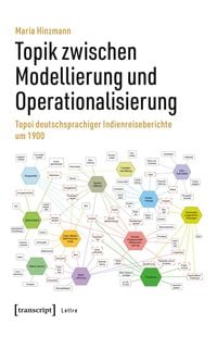 Produktbild: Topik zwischen Modellierung und Operationalisierung