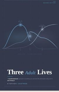 Produktbild: Three Adult Lives