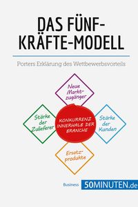 Produktbild: Das F&uuml;nf-Kr&auml;fte-Modell