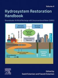 Produktbild: Hydrosystem Restoration Handbook