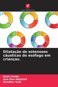 Produktbild: Dilata&ccedil;&atilde;o de estenoses c&aacute;usticas do es&oacute;fago em crian&ccedil;as.