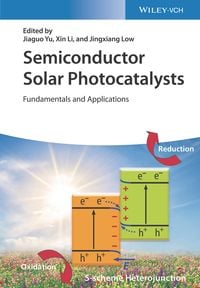 Produktbild: Semiconductor Solar Photocatalysts