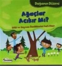 Produktbild: Doganin D&uuml;zeni - Agaclar Acikir Mi