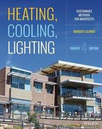Produktbild: Heating, Cooling, Lighting