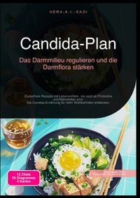 Produktbild: Candida-Plan: Das Darmmilieu regulieren und die Darmflora st&auml;rken