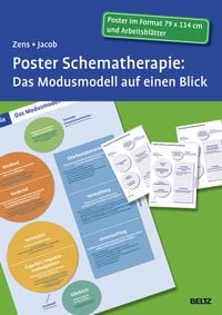 Poster Schematherapie: Das Modusmodell auf einen Blick