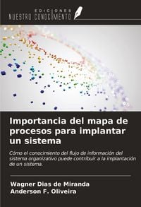Produktbild: Importancia del mapa de procesos para implantar un sistema