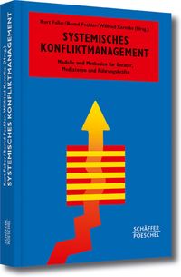 Produktbild: Systemisches Konfliktmanagement