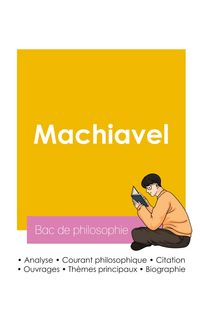 Produktbild: R&eacute;ussir son Bac de philosophie 2026 : Analyse du philosophe Machiavel