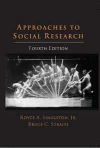 Produktbild: Approaches to Social Research