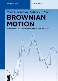 Produktbild: Brownian Motion